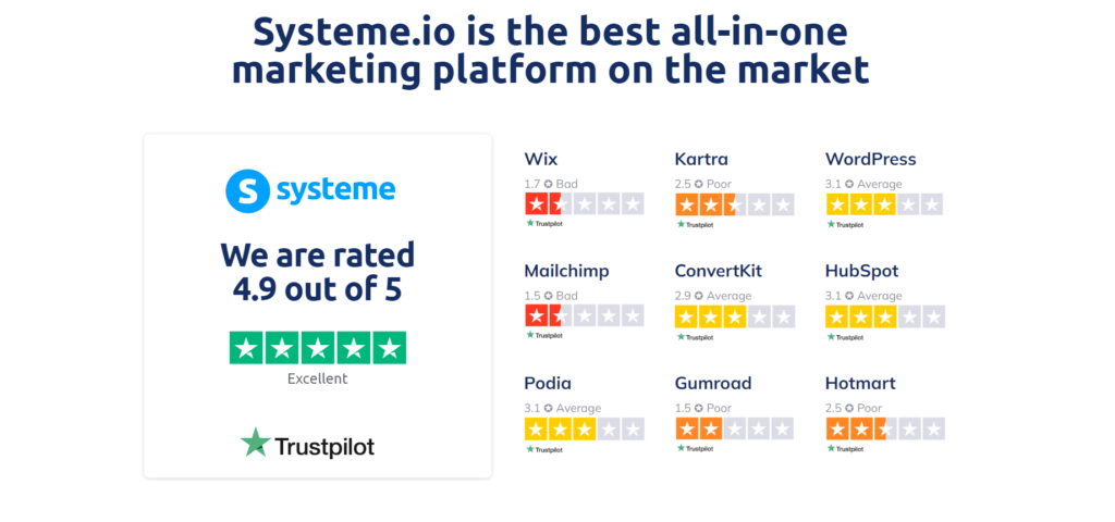 system.io rating