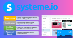 Read more about the article Dominating the Top of Sales Funnel: How Systeme.io Drives Conversions and Success